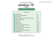 IKEUCHI AE-2 Instruction Manual