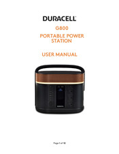 Duracell PPSS00-620-120-01 User Manual
