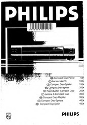Philips CD115 Manual