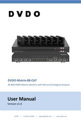 DVDO DVDO-Matrix-88-CAT User Manual