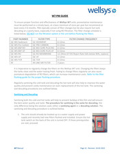 Wellsys W7 Manual