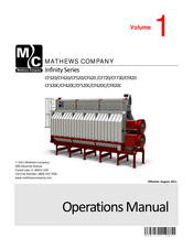 mathews company CF820 Operation Manual