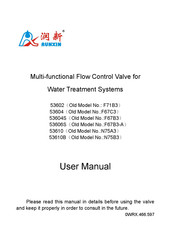 Runxin N75A3 User Manual