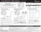 XROCKER Horizon 2.0 Stereo Wired Gaming Floor Rocker User Manual