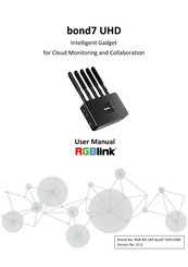RGBlink bond7 UHD User Manual