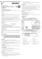 VOLTCRAFT VC-CJS72 Operating Instructions Manual