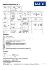 MAUL MXL 14 Operating Instructions Manual