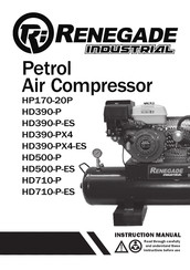 Renegade INDUSTRIAL HD710-P-ES Instruction Manual