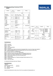 MAUL 7268990 Operating Instructions Manual