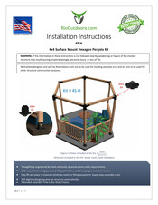 RioOutdoors 4S-H Installation Instructions Manual