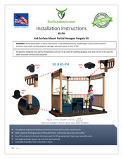RioOutdoors 4S-PH Installation Instructions Manual