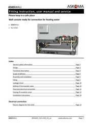 ASKOMA ASKOWALL 012-2102 Fitting Instruction And User Manual