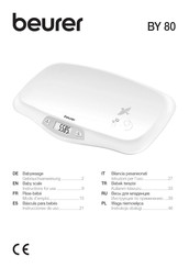 Beurer BY 80 Instructions For Use Manual
