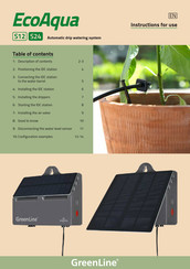 GREENLINE EcoAqua S12 Instructions For Use Manual