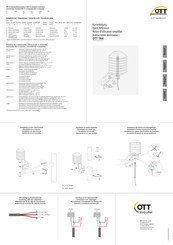 OTT HydroMet SUTRON Accubar SDI-12 Quick Reference