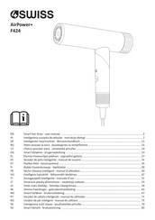4Swiss AirPower+ User Manual