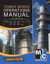 mathews company 10630 Operation Manual
