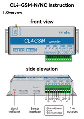BETTER DESIGN CL4-GSM-N/NC Instructions Manual