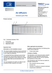 Trox TR2X Installation Manual