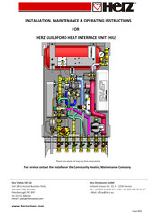 Herz GUILDFORD HIU Installation Maintenance And Operating Instructions