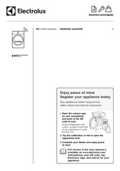 Electrolux EWF11 Series User Manual