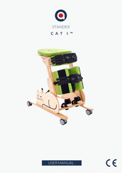 Akces-Med CAT I User Manual