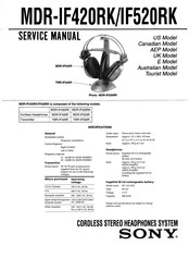 Sony TMR-IF520R Service Manual