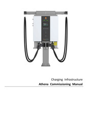 StarCharge Athena CCS2 Commissioning Manual