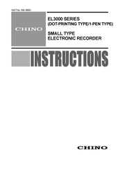 Chino EL3000 Series Instructions Manual