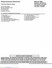 Philips 20PT6245/37 Technical Service Data