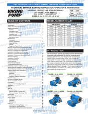 Viking pump LL4123C Technical & Service Manual