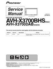 Pioneer CRT5651 Service Manual