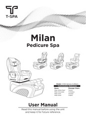 T-SPA Milan T-700 Version 3 User Manual