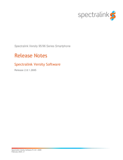 SpectraLink Versity 96 Series Release Notes