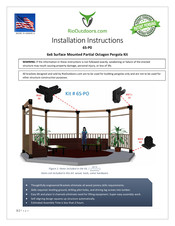 RioOutdoors 6S-P0 Installation Instructions Manual