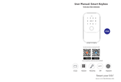 TUYA BLE PRO User Manual