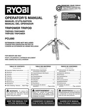 Ryobi PCL690 Operator's Manual