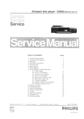 Philips CD950 Service Manual