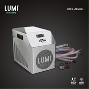 Lumi miniULTRA User Manual