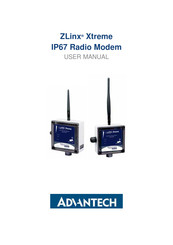 Advantech ZLinx Xtreme ZXT24-RM User Manual