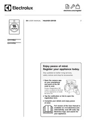 Electrolux EWW80 Series User Manual