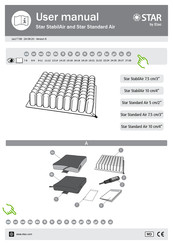Etac Star Standard Air 10 cm/4 User Manual