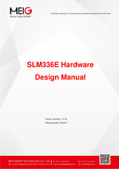 MEIG SLM336E Hardware Design Manual