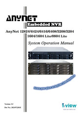 I-View AnyNet 3204 System Operation Manual
