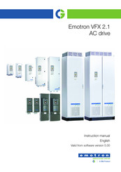 CG emotron VFX Instruction Manual