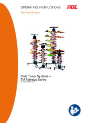 ADE 4635 Operating Instructions Manual