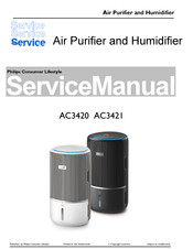 Philips AC3420/10 Service Manual