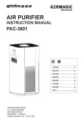 Giabo GERMAGIC PAC-3801 Instruction Manual