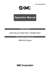 SMC Networks XYH Series Operation Manual