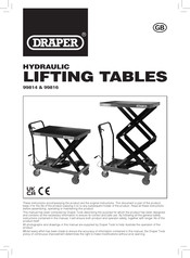 Draper HLT-225 User Manual